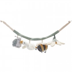 Chaîne d'activités Little...